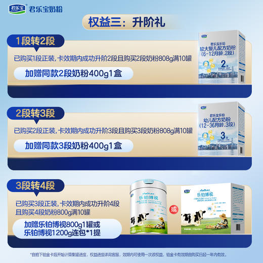 【乐铂铂金卡】乐铂铂金卡下单锁定至高515元权益 商品图3