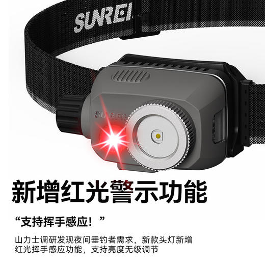 山力士上鱼钓鱼夜钓头灯强光感应可充电调焦无极调光头戴式超亮 商品图3
