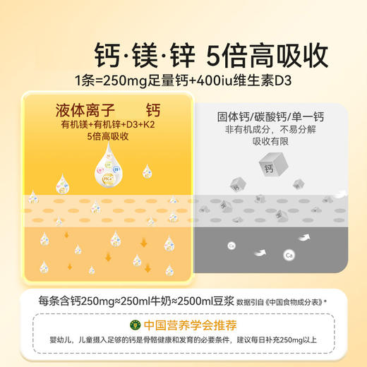 【跨境商品 】小小伞液体钙镁锌10m*30条/盒Pro ，效期至27年5月（跨境商品报关后不支持7天无理由退，介意慎拍） 商品图2