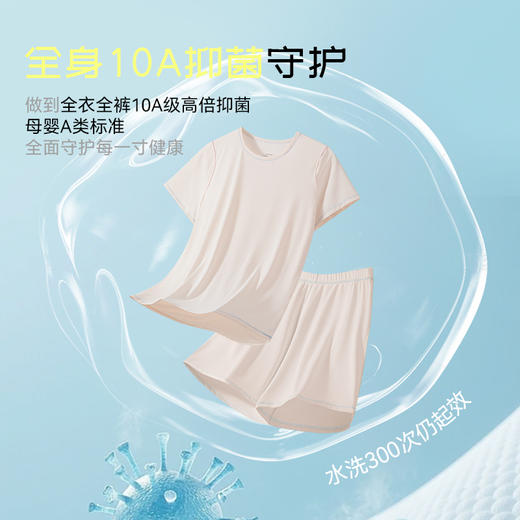 【儿童凉皮套装】米乐鱼儿童凉感网眼透气背心短袖短裤夏季必备套装【居家户外两穿】 商品图5