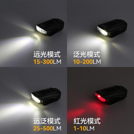 山力士H480/H300智能感应帽夹灯超亮夹帽头灯夜钓头灯超长续航夹帽灯 商品图4