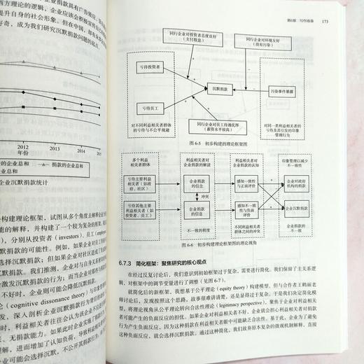 文献检索,阅读与论文写作 商品图4
