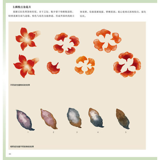 居巢.居廉花鸟鱼虫画谱 商品图4