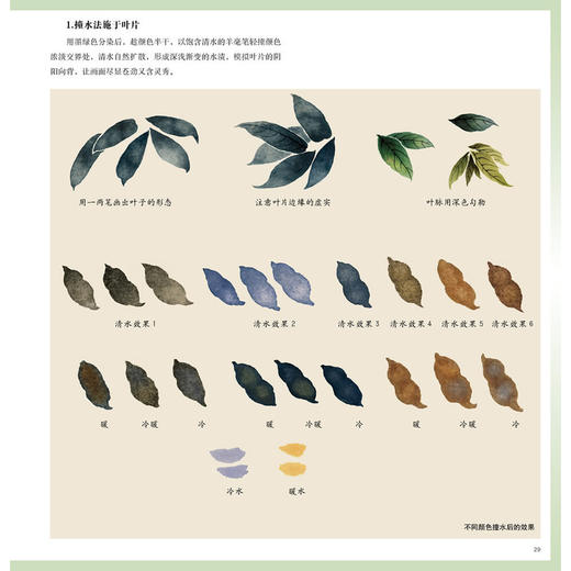 居巢.居廉花鸟鱼虫画谱 商品图3