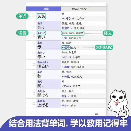 日语能力考N5N4词汇随身背(口袋本.附赠音频) 商品图1