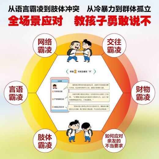 反霸凌实用攻略 商品图4