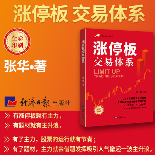 涨停板交易体系 商品图1
