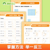 计算小能手.100以内加减法 商品缩略图4