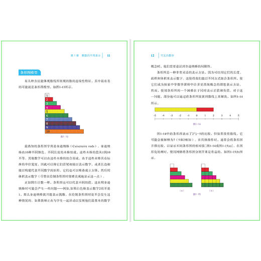 可见的数学 商品图3