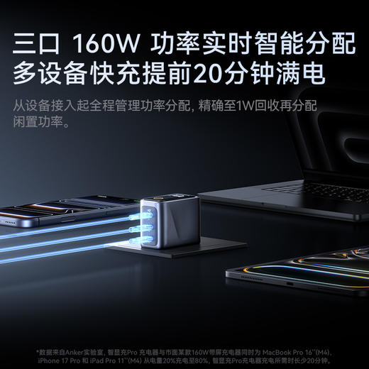 【新品】Anker安克 Prime系列 全协议版本 160W 智显充Pro+ 充电器 A2687 商品图4