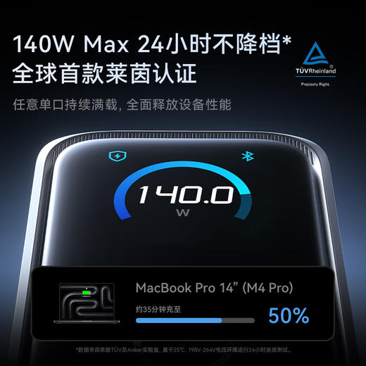 【新品】Anker安克 Prime系列 全协议版本 160W 智显充Pro+ 充电器 A2687 商品图5