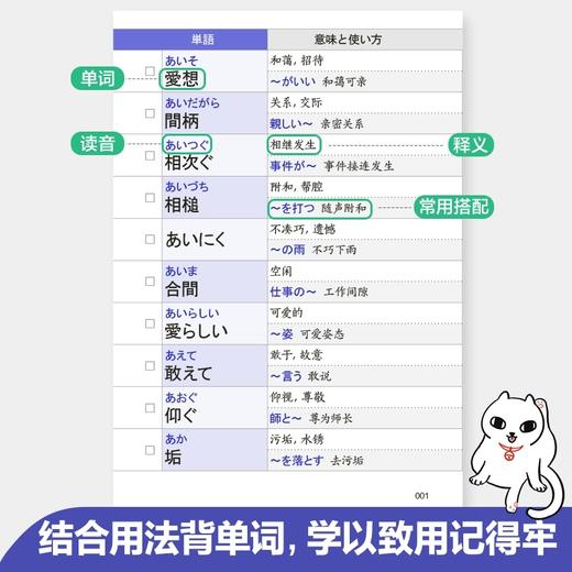 日语能力考N1词汇随身背(口袋本.附赠音频) 商品图1