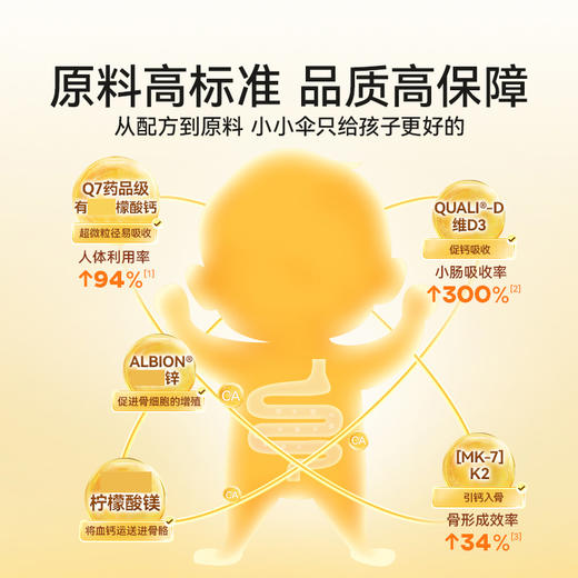 【跨境商品 】小小伞液体钙镁锌10m*30条/盒Pro ，效期至27年5月（跨境商品报关后不支持7天无理由退，介意慎拍） 商品图1