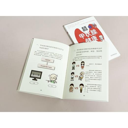 名医图话甲状腺健康 商品图3