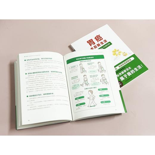 胃癌术后新生活 商品图3