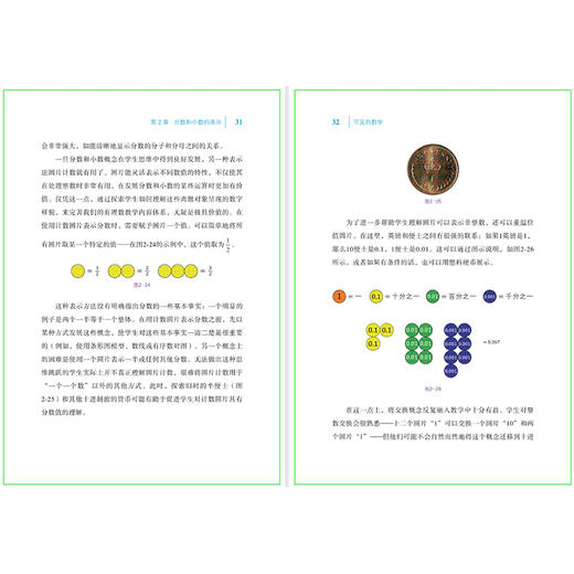 可见的数学 商品图4