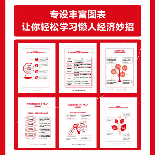 懒人经济:别让辛苦偷走你的生活(口袋版) 商品图3