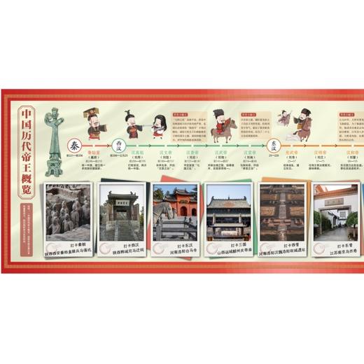 图说中国大历史年表 商品图2