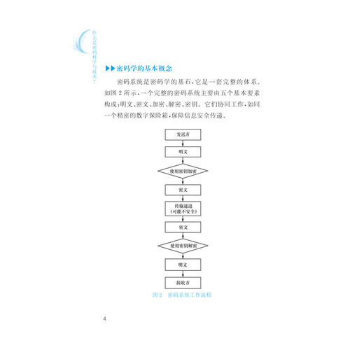 什么是密码科学与技术? 商品图4