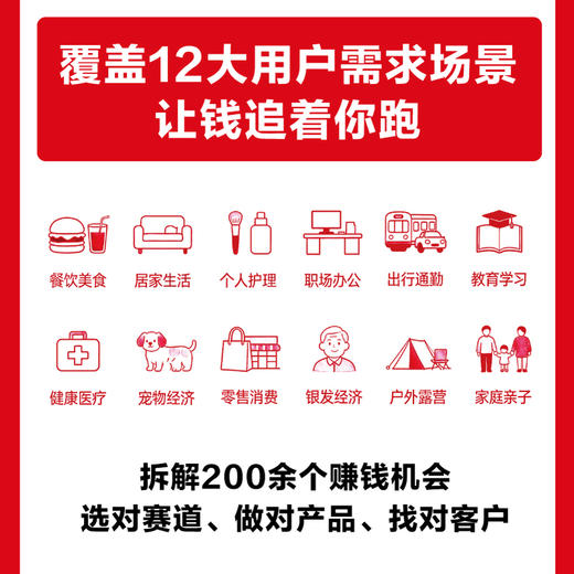 懒人经济:别让辛苦偷走你的生活(口袋版) 商品图2