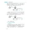 工业控制系统安全防护 商品缩略图3