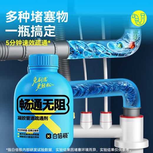 白倍极凝胶管道疏通剂|用它疏通堵塞，管道清道夫，杀菌消臭 商品图3