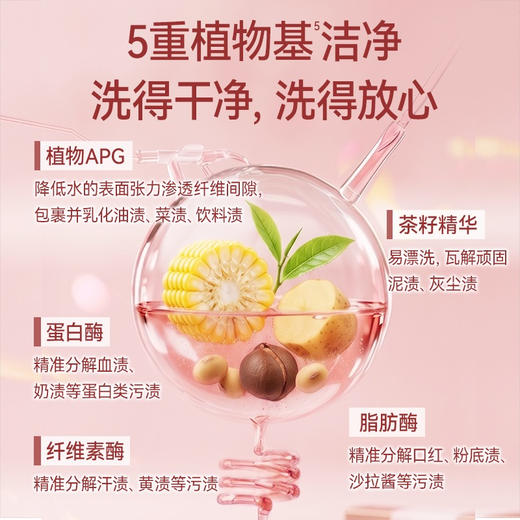 新品上新✨『鲜花精油香氛洗衣液1kg*10瓶』囤一次用一年！高定香氛持久留香除菌除螨柔顺衣物 商品图2