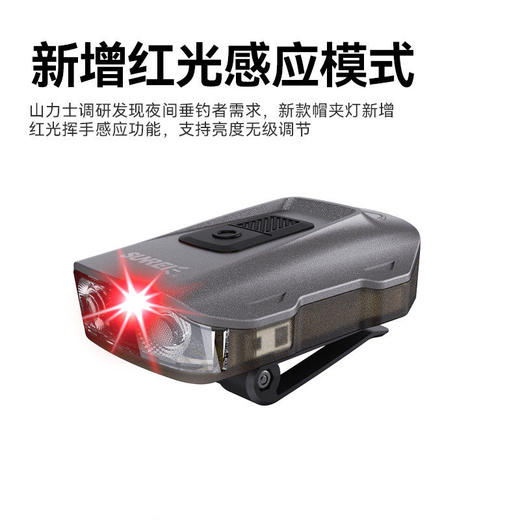 山力士H480/H300智能感应帽夹灯超亮夹帽头灯夜钓头灯超长续航夹帽灯 商品图3