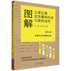 图解立案证据定罪量刑标准与案例适用.第四分册,妨害社会管理秩序案 商品缩略图0