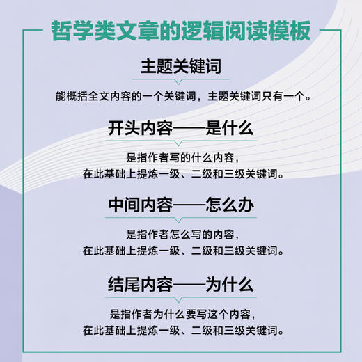 阅读改变大脑:塑造超强学习力的科学读书法 商品图1