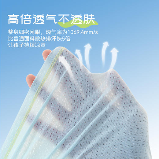 【儿童凉皮套装】米乐鱼儿童凉感网眼透气背心短袖短裤夏季必备套装【居家户外两穿】 商品图6