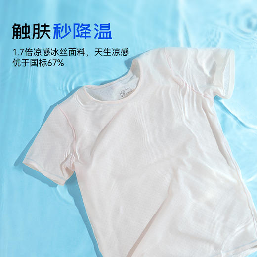 【儿童凉皮套装】米乐鱼儿童凉感网眼透气背心短袖短裤夏季必备套装【居家户外两穿】 商品图3