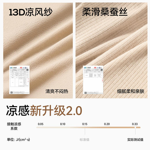 草本初色【自然隐】草本初色蚕丝香氛粉底液隐形美背内衣65162款两件装 穿搭隐形 专研粉底液调色（加赠两条内裤） 商品图4