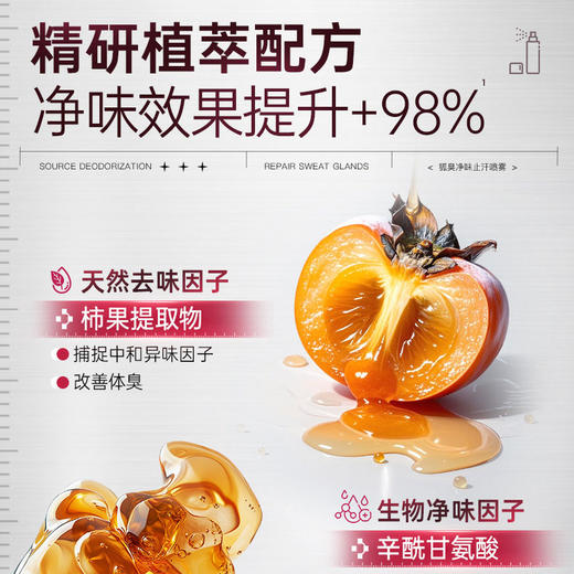 VETES 维特丝净味止汗喷雾 净味留香 干爽舒适 商品图3