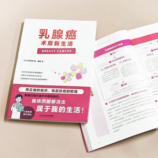 乳腺癌术后新生活 商品图1