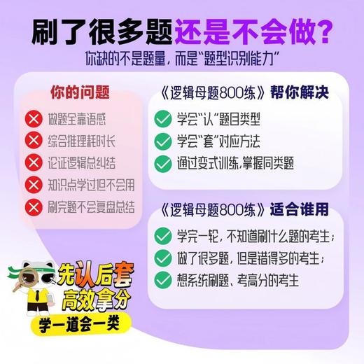 管理类.经济类联考逻辑母题800练(全3册) 商品图1
