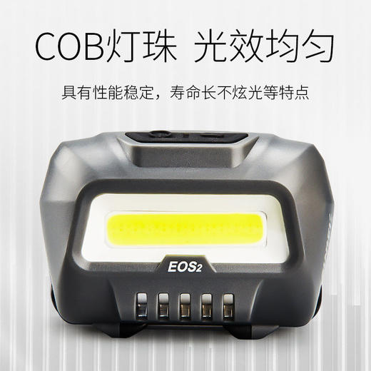山力士EOS2双光泛光头灯头戴式工作登山夜跑钓鱼干电池防水头灯 商品图2