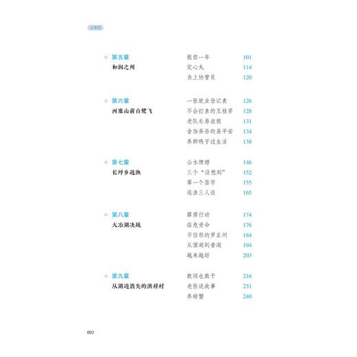上岸记 商品图1