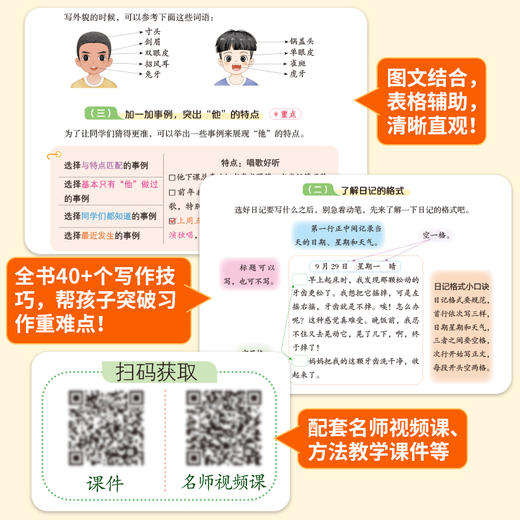 开心作文.同步作文.3年级.上册(第10次修订) 商品图3