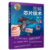 名师讲科技前沿系列 商品缩略图8