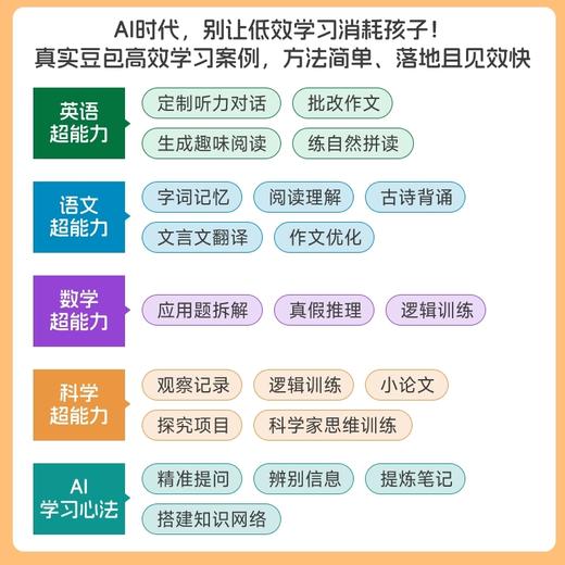 豆包高效学习法:英语.语文.数学.科学四大学科AI伴学实战手册 商品图1