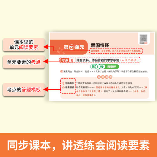 同步阅读答题模板.6年级.上册(2026秋)(第6次修订) 商品图2