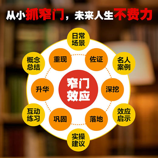 漫画破窗效应 商品图2