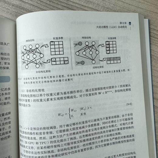 动手学 AutoML:从 NAS 到大语言模型优化实战 商品图4