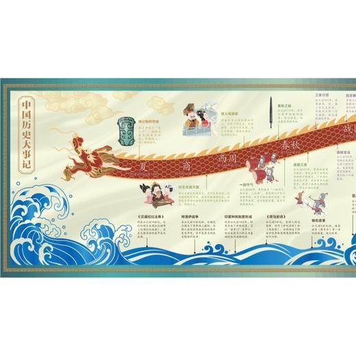 图说中国大历史年表 商品图1
