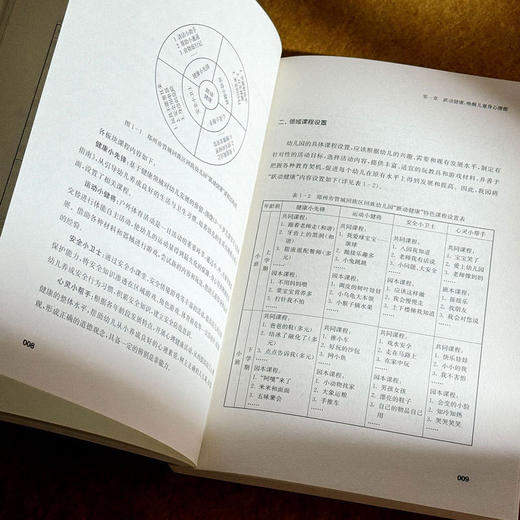看见儿童成长的轨迹:一位幼儿园园长的课程叙事 商品图4