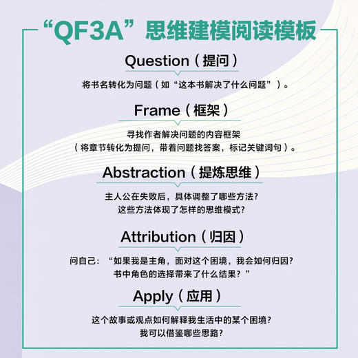 阅读改变大脑:塑造超强学习力的科学读书法 商品图2