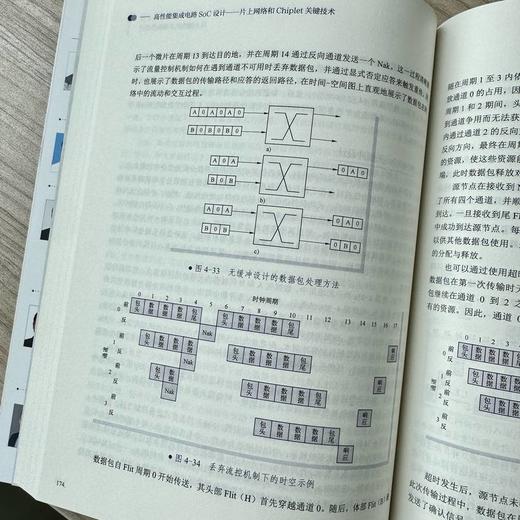 高性能集成电路SoC设计:片上网络和Chiplet关键技术 商品图4