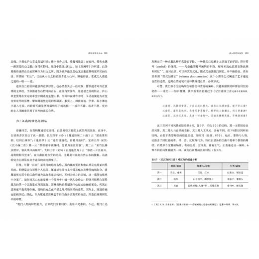 乐天的池堂:白居易与中唐园林 商品图4