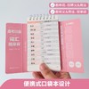 高考日语词汇随身背(口袋本.附赠音频) 商品缩略图2